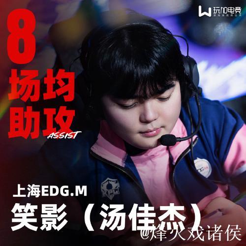 成神之路上的AG再次置之死地而后生，到底该如何击败这支王者之师？