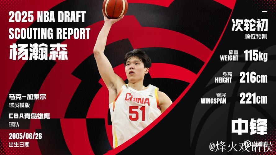 国内十大候选:杨瀚森首轮第16顺位被NBA开拓者队选中 国内十大候选:杨瀚森首轮第16顺位被NBA开拓者队选中