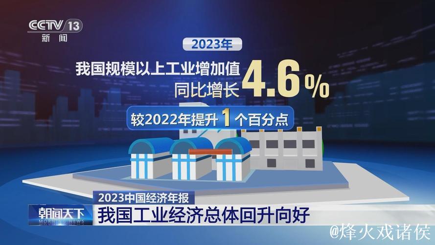 新动能不断壮大 工业经济彰显发展活力 新动能不断壮大 工业经济彰显发展活力