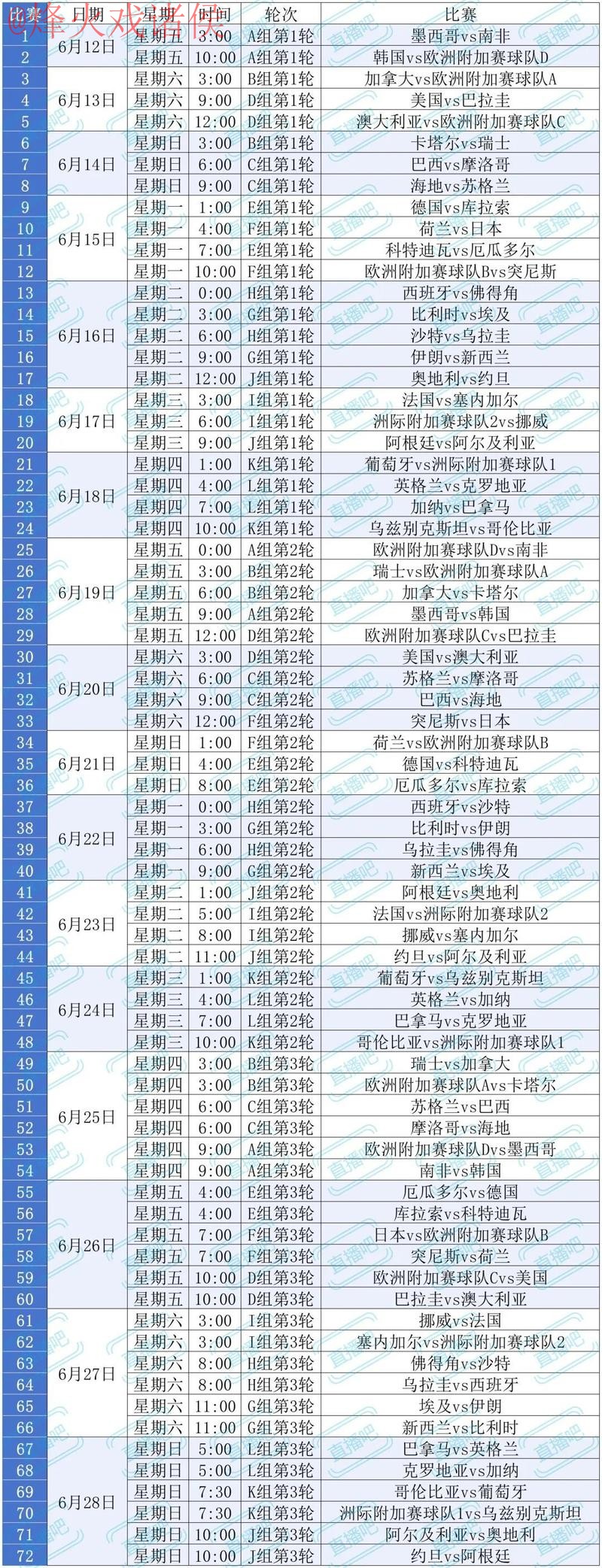 2026世界杯滚球推荐入口官方指南 2026世界杯滚球推荐入口官方指南